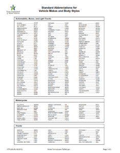VTR-249 - Standard Abbreviations for Vehicle Makes and Body Styles Page 1