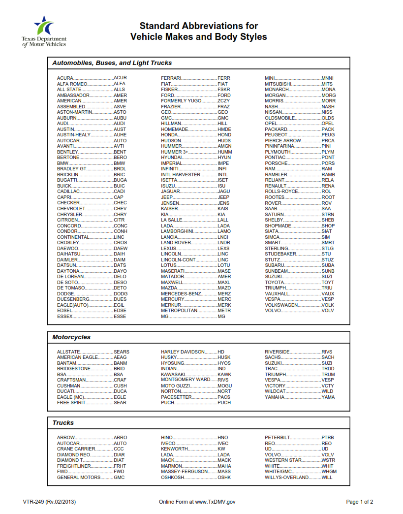 VTR 249 Standard Abbreviations For Vehicle Makes And Body Styles 