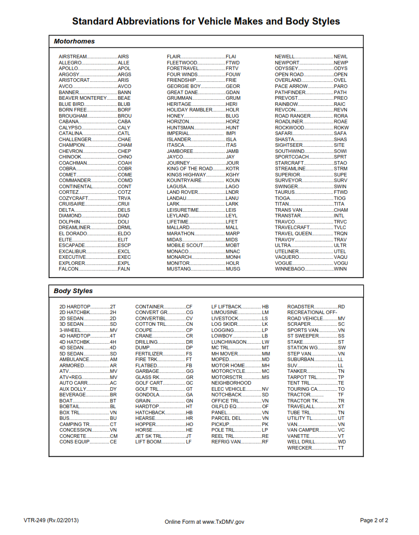 VTR-249 - Standard Abbreviations for Vehicle Makes and Body Styles Page 2