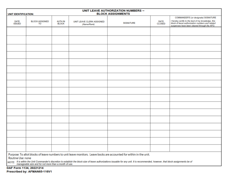 DAF Form 1134 – Unit Leave Authorization Numbers-Block Assignments ...