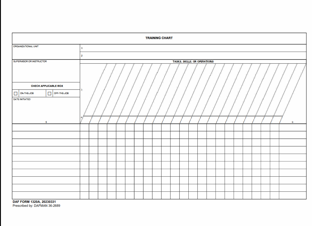DAF Form 1320A - Training Chart part 1