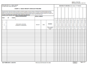 DD Form 365-1 - Weight Checklist Record, Chart A - Basic