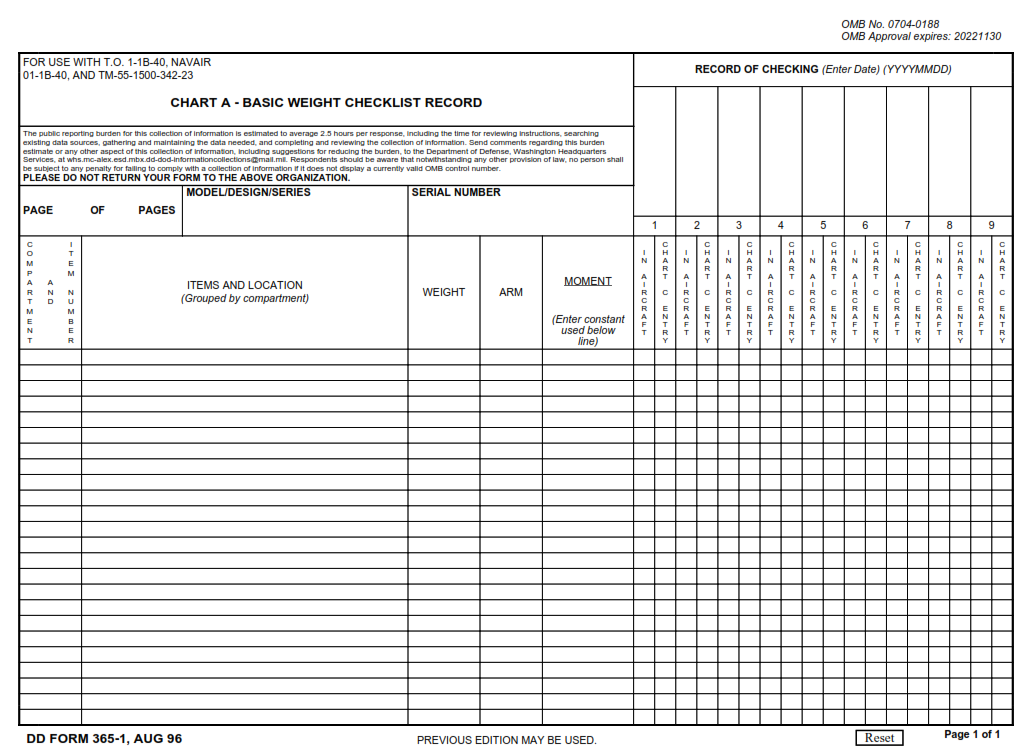 DD Form 365-1 - Weight Checklist Record, Chart A - Basic