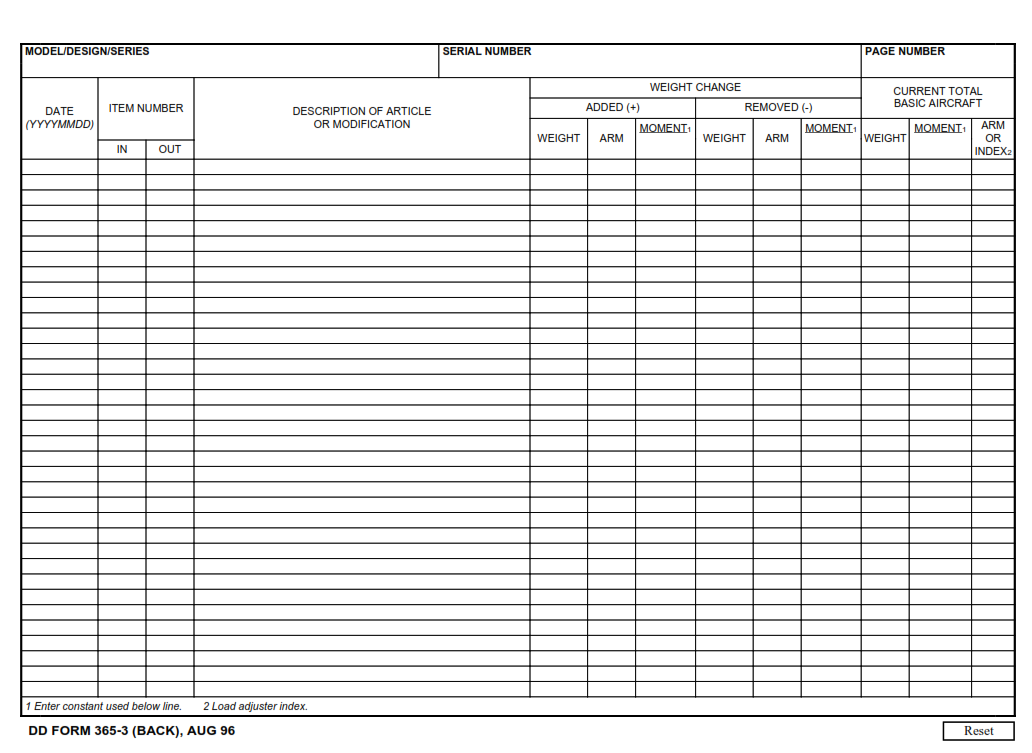 DD Form 365-3 - Weight and Balance Record, Chart C - Basic Part 2