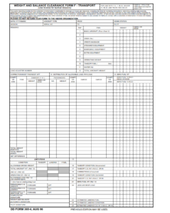 DD Form 365-4 - Weight and Balance Clearance Form F - Transport Tactical