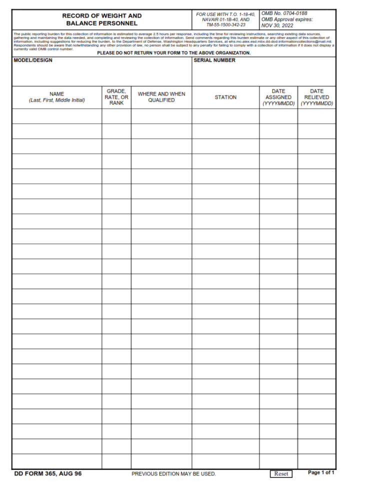 Dd Form 365 – Record Of Weight And Balance Personnel 